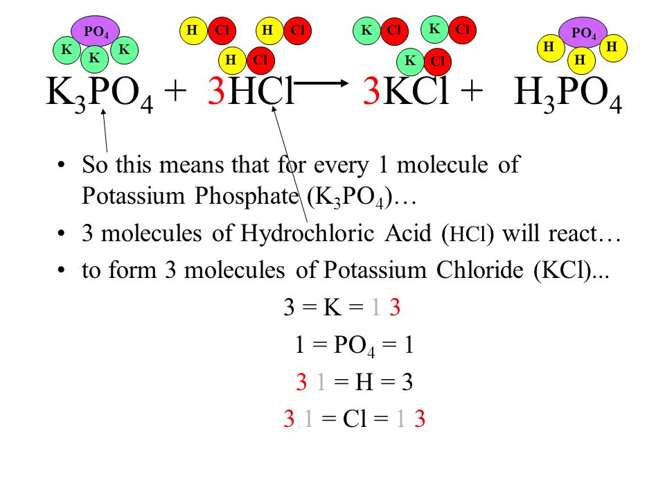 Na so4 hcl. H3po4-k3po4-KCL. H3po4 KCL. K3po4 графическая формула. K3po4 получение.