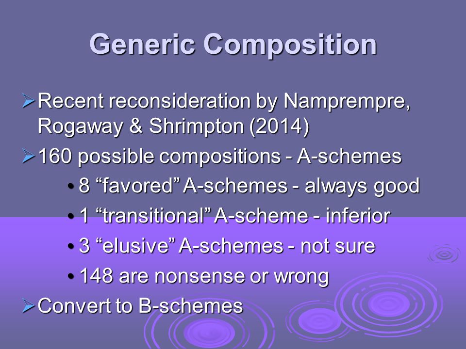 Generic Composition  Recent reconsideration by Namprempre, Rogaway & Shrimpton (2014)  160 possible compositions - A-schemes 8 favored A-schemes - always good 8 favored A-schemes - always good 1 transitional A-scheme - inferior 1 transitional A-scheme - inferior 3 elusive A-schemes - not sure 3 elusive A-schemes - not sure 148 are nonsense or wrong 148 are nonsense or wrong  Convert to B-schemes