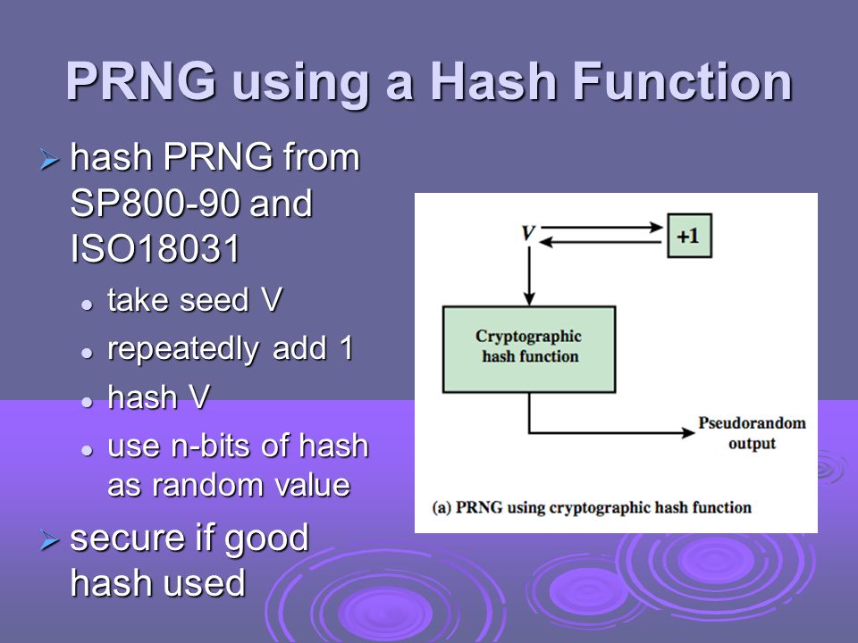 PRNG using a Hash Function  hash PRNG from SP and ISO18031 take seed V take seed V repeatedly add 1 repeatedly add 1 hash V hash V use n-bits of hash as random value use n-bits of hash as random value  secure if good hash used