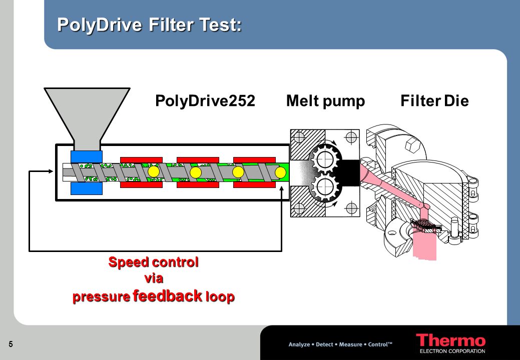 1 Filter Pressure Value Test according according EN (draft) - ppt download