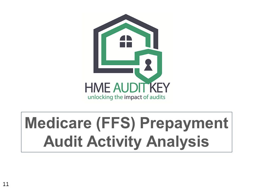 Note: Response Rates vary by Quarter 10 American Association for Homecare Average Percent of Net Revenue from Medicare - Quarter 4, 2015 Net Revenue RangeAverage Medicare Percent $0 to $1M33% $1.1M to $3.5M31% $3.6M to $10M41% $10.1M and over29% Interesting to note % Medicare today versus 5-10 years ago 10