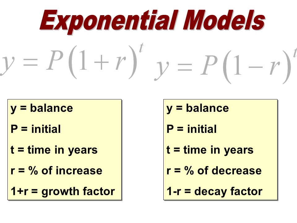 y = balance P = initial t = time in years r = % of increase 1+r = growth factor y = balance P = initial t = time in years r = % of increase 1+r = growth factor y = balance P = initial t = time in years r = % of decrease 1-r = decay factor y = balance P = initial t = time in years r = % of decrease 1-r = decay factor
