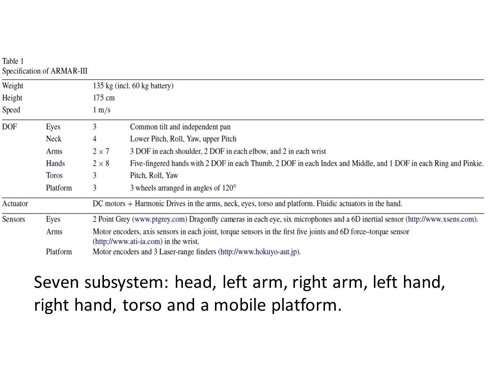 Seven subsystem: head, left arm, right arm, left hand, right hand, torso and a mobile platform.