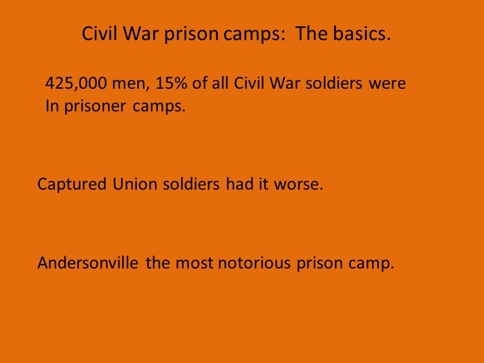 Civil War prison camps: The basics.