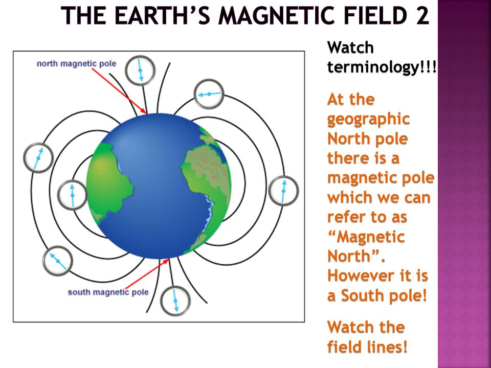 Definition : A magnetic field is a force field which surrounds either a  magnet or a wire carrying an electric current and will act upon, without  contact, - ppt download