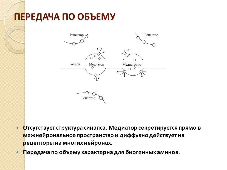 Отсутствующая структура