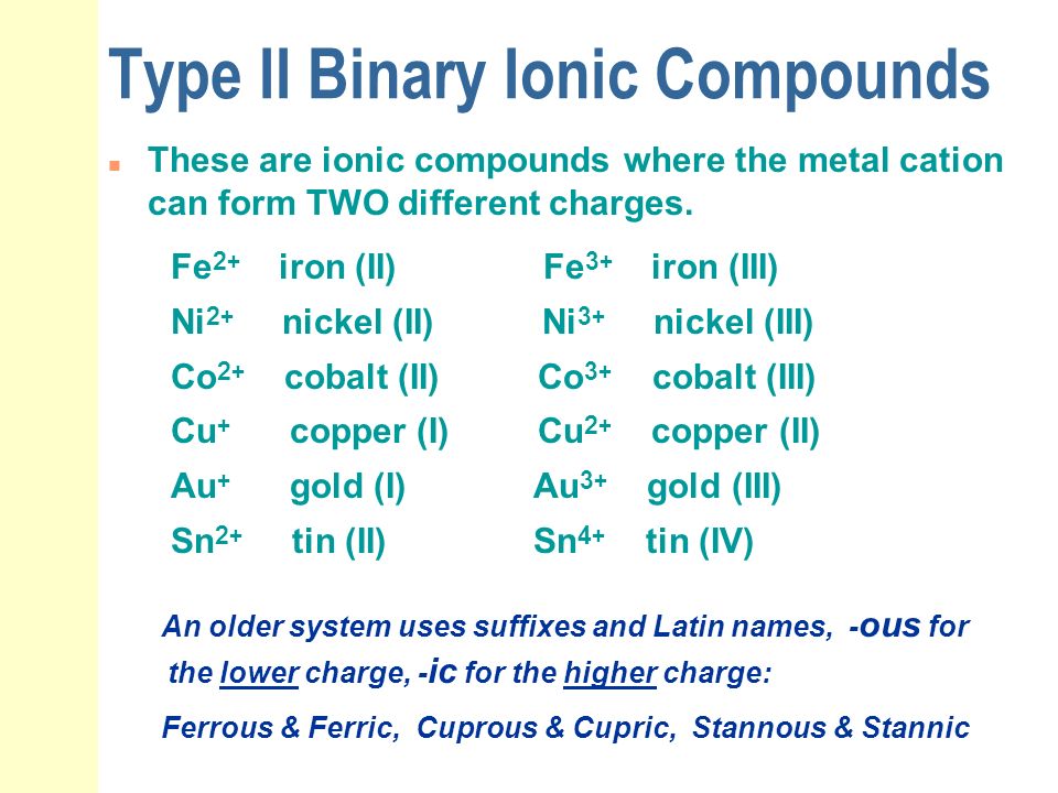 Chemical Nomenclature 1 Binary Ionic Compounds Type I 2 Binary