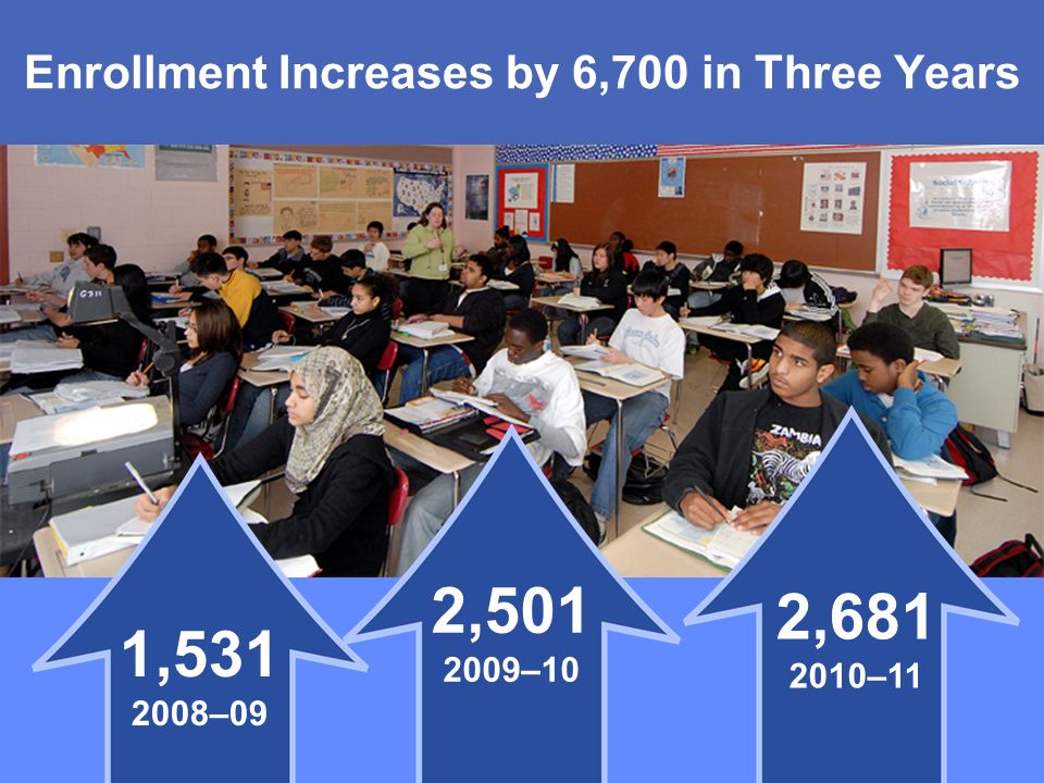 MONTGOMERY COUNTY PUBLIC SCHOOLS ROCKVILLE, MARYLAND Enrollment Increases by 6,700 in Three Years 2, –10 2, –11 1, –09