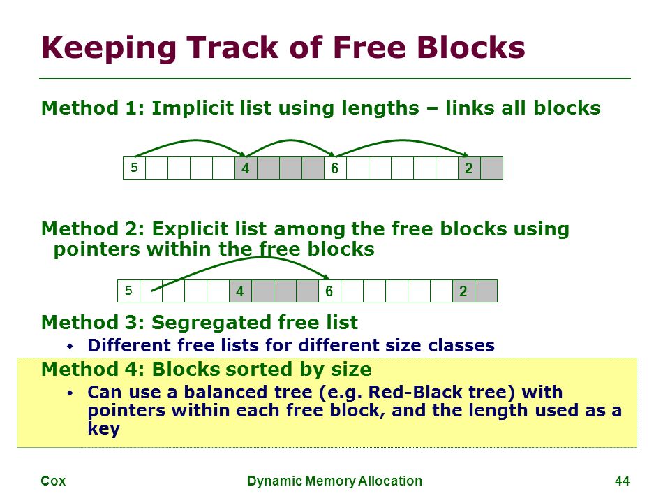 Cox Dynamic Memory Allocation 44 Keeping Track of Free Blocks Method 1: Implicit list using lengths – links all blocks Method 2: Explicit list among the free blocks using pointers within the free blocks Method 3: Segregated free list  Different free lists for different size classes Method 4: Blocks sorted by size  Can use a balanced tree (e.g.