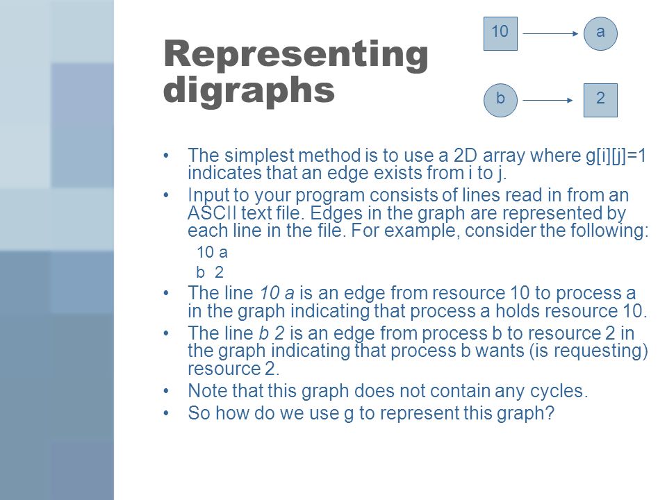 Representing digraphs The simplest method is to use a 2D array where g[i][j]=1 indicates that an edge exists from i to j.