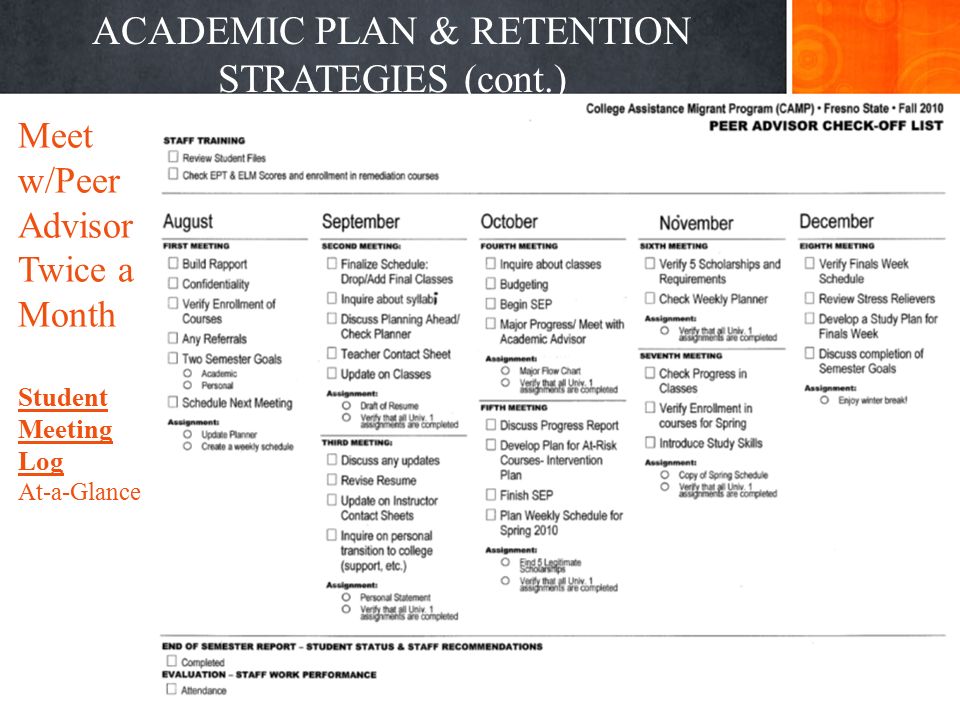 Meet w/Peer Advisor Twice a Month Student Meeting Log At-a-Glance ACADEMIC PLAN & RETENTION STRATEGIES (cont.)