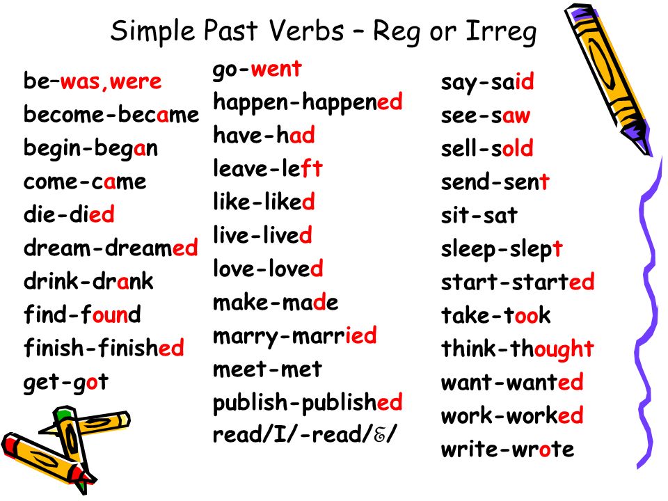 simple past tense of kennenlernen)