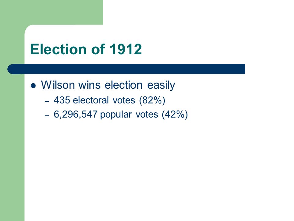 how did wilson win the election of 1912