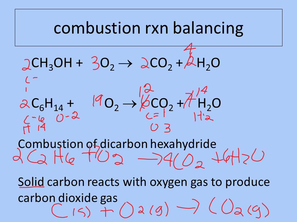 Co2 h2o