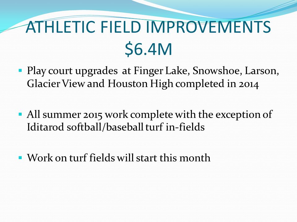 ATHLETIC FIELD IMPROVEMENTS $6.4M  Play court upgrades at Finger Lake, Snowshoe, Larson, Glacier View and Houston High completed in 2014  All summer 2015 work complete with the exception of Iditarod softball/baseball turf in-fields  Work on turf fields will start this month