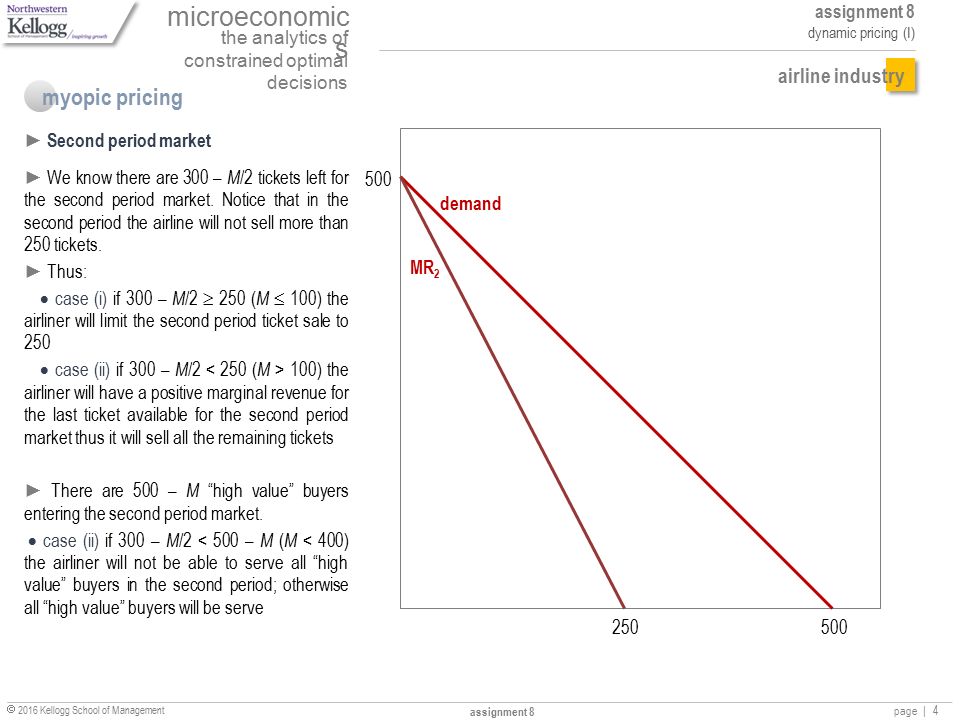 microeconomic s the analytics of constrained optimal decisions assignment 8 dynamic pricing (I)  2016 Kellogg School of Management assignment 8 page |4 airline industry myopic pricing 500 demand 250 ► Second period market ► We know there are 300 – M /2 tickets left for the second period market.