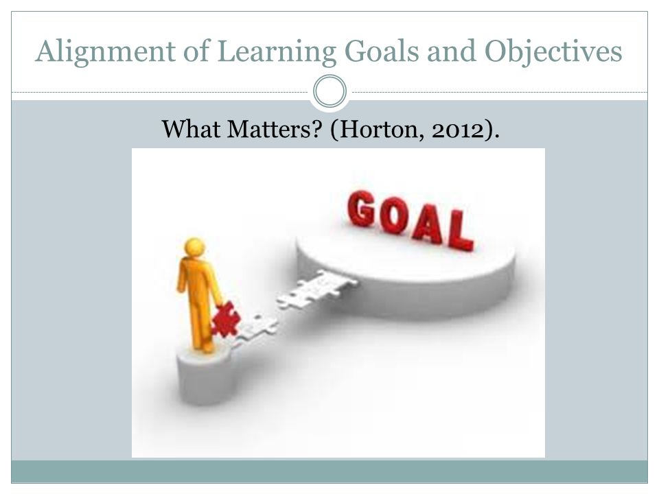 Alignment of Learning Goals and Objectives What Matters (Horton, 2012).