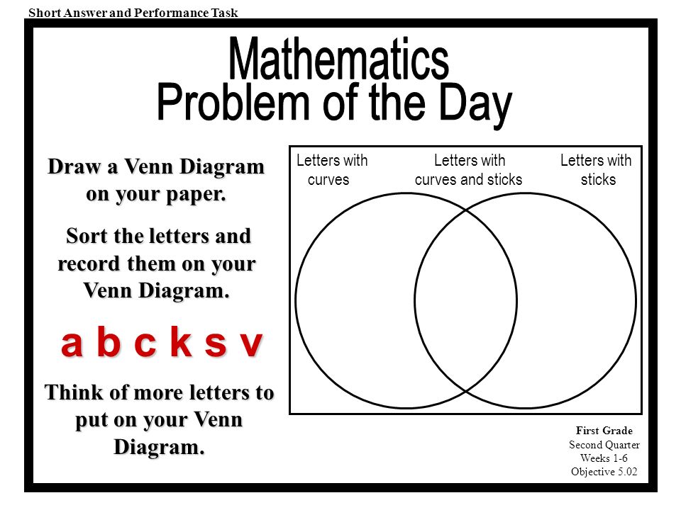 second quarter special thanks to the first grade members of the venn diagram first grade