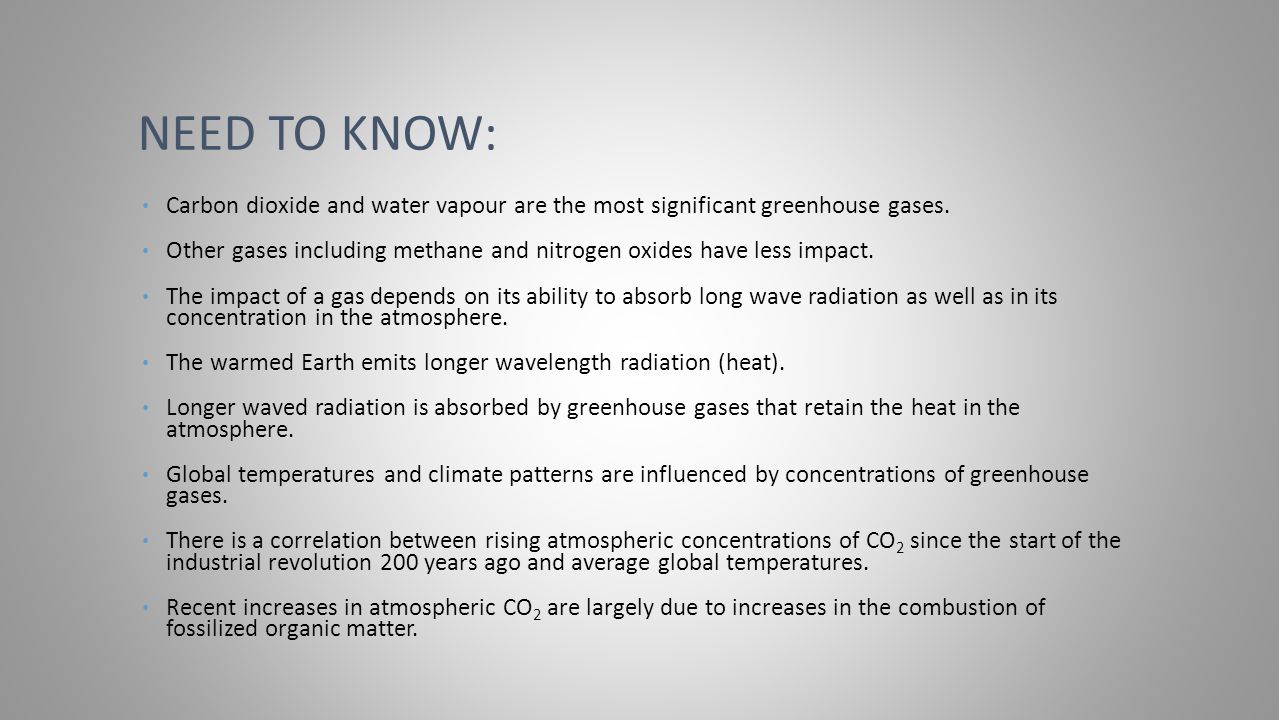 Carbon dioxide and water vapour are the most significant greenhouse gases.