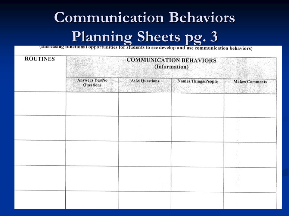 Communication Behaviors Planning Sheets pg. 3