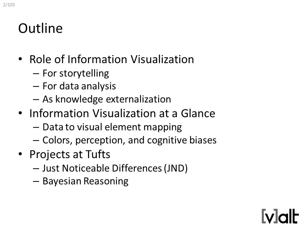 2/105 Outline Role of Information Visualization – For storytelling – For data analysis – As knowledge externalization Information Visualization at a Glance – Data to visual element mapping – Colors, perception, and cognitive biases Projects at Tufts – Just Noticeable Differences (JND) – Bayesian Reasoning