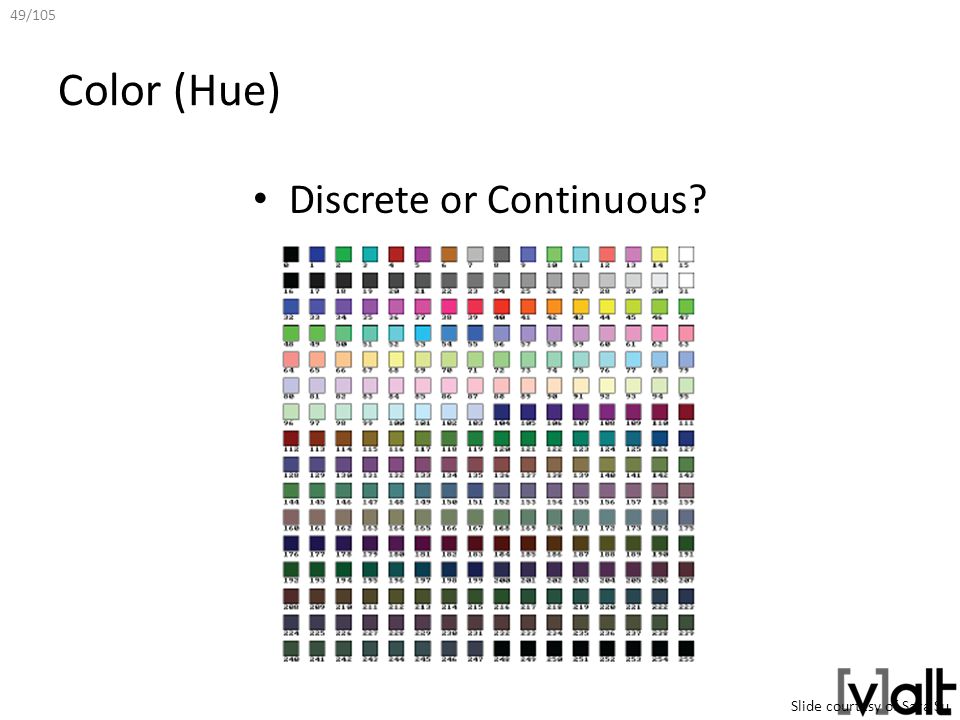 49/105 Color (Hue) Discrete or Continuous Slide courtesy of Sara Su