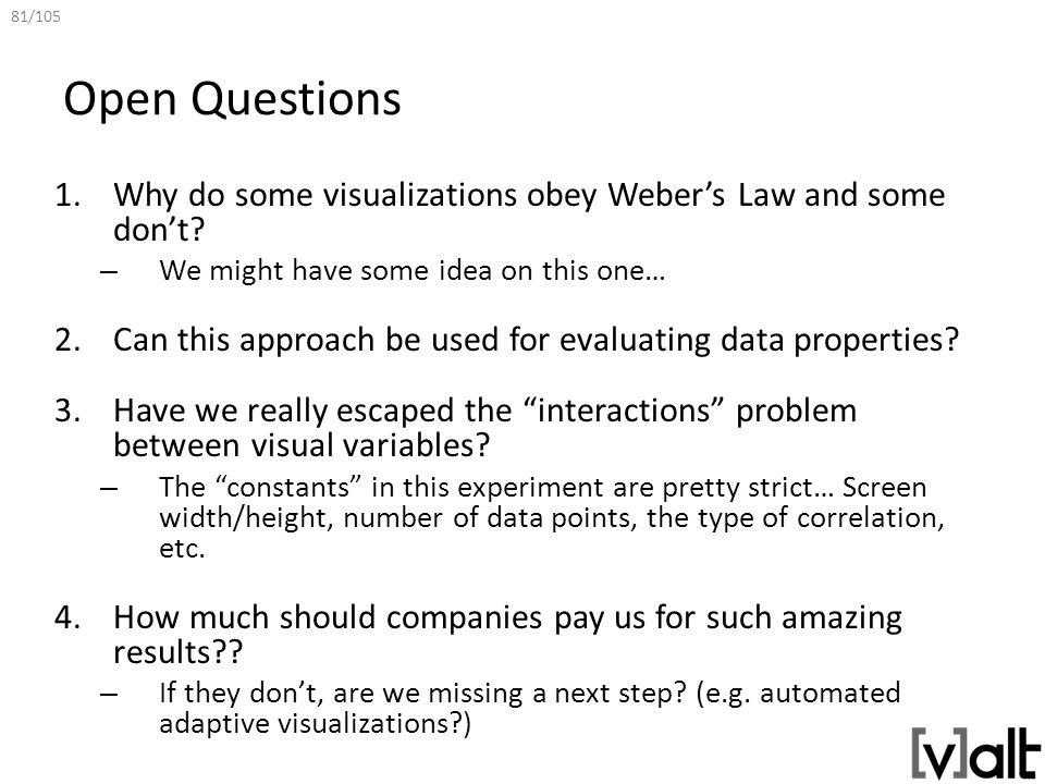 81/105 Open Questions 1.Why do some visualizations obey Weber’s Law and some don’t.