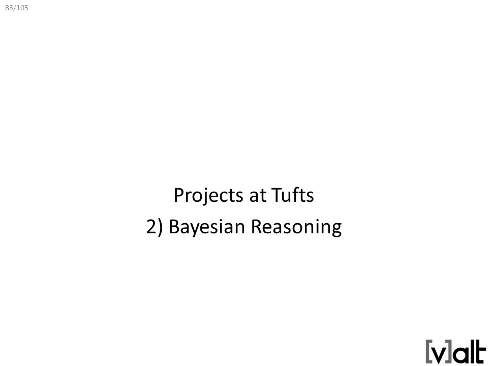 83/105 Projects at Tufts 2) Bayesian Reasoning