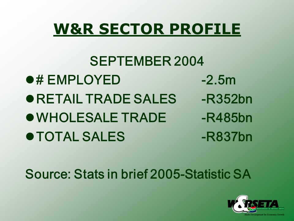 W&R SECTOR PROFILE SEPTEMBER 2004 # EMPLOYED-2.5m RETAIL TRADE SALES -R352bn WHOLESALE TRADE-R485bn TOTAL SALES-R837bn Source: Stats in brief 2005-Statistic SA
