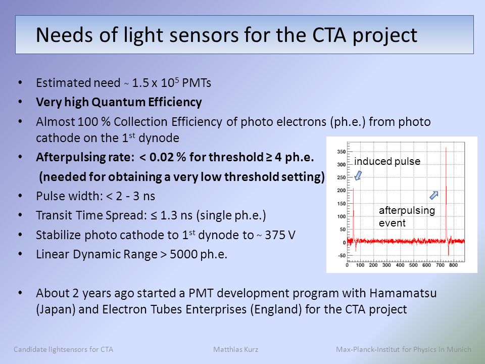 Estimated need ~ 1.5 x 10 5 PMTs Very high Quantum Efficiency Almost 100 % Collection Efficiency of photo electrons (ph.e.) from photo cathode on the 1 st dynode Afterpulsing rate: < 0.02 % for threshold ≥ 4 ph.e.