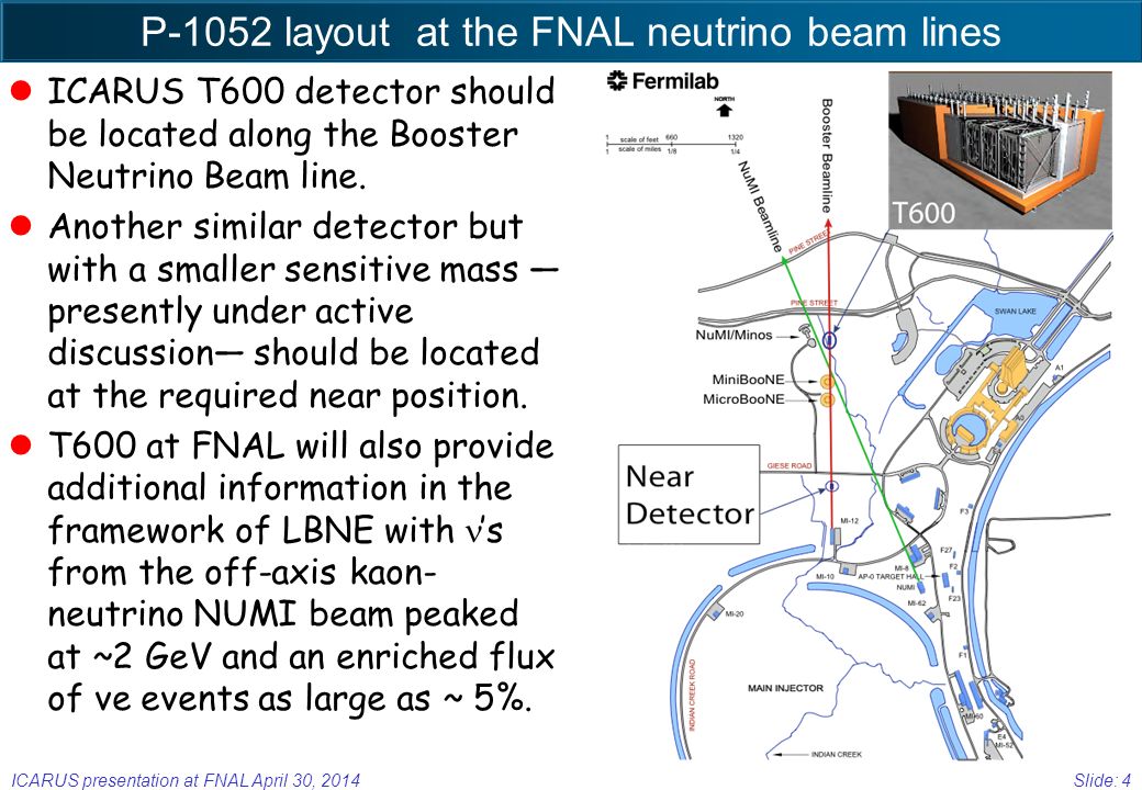 P-1052 layout at the FNAL neutrino beam lines Slide: 4ICARUS presentation at FNAL April 30, 2014 lICARUS T600 detector should be located along the Booster Neutrino Beam line.