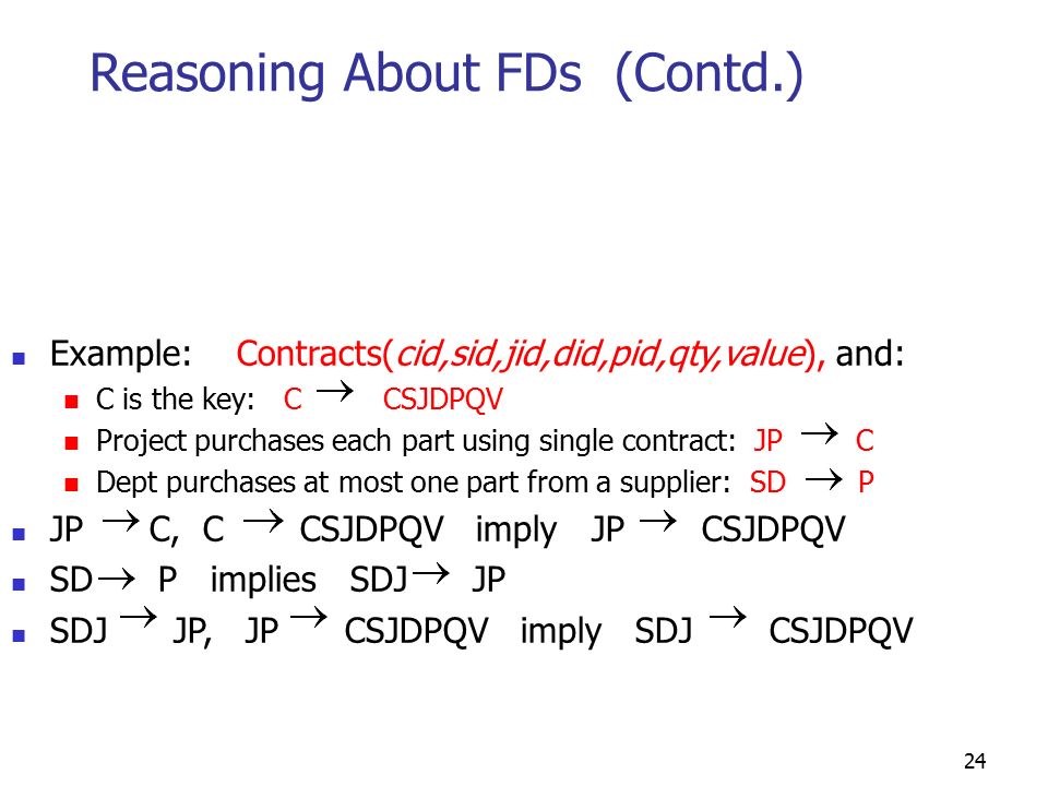Reasoning About FDs (Contd.) Example: Contracts(cid,sid,jid,did,pid,qty,value), and: C is the key: C CSJDPQV Project purchases each part using single contract: JP C Dept purchases at most one part from a supplier: SD P JP C, C CSJDPQV imply JP CSJDPQV SD P implies SDJ JP SDJ JP, JP CSJDPQV imply SDJ CSJDPQV 24