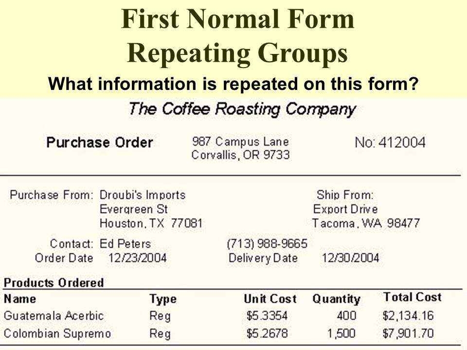 First Normal Form Repeating Groups What information is repeated on this form