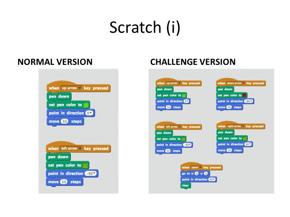 42 проекта на scratch 3