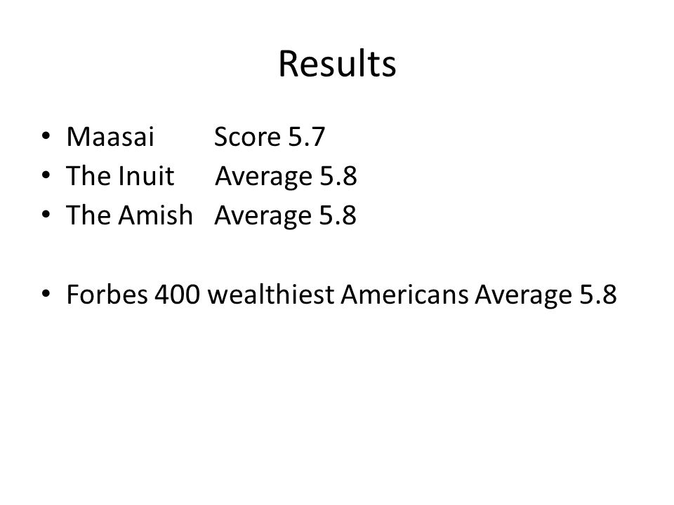 Results Maasai Score 5.7 The Inuit Average 5.8 The Amish Average 5.8 Forbes 400 wealthiest Americans Average 5.8