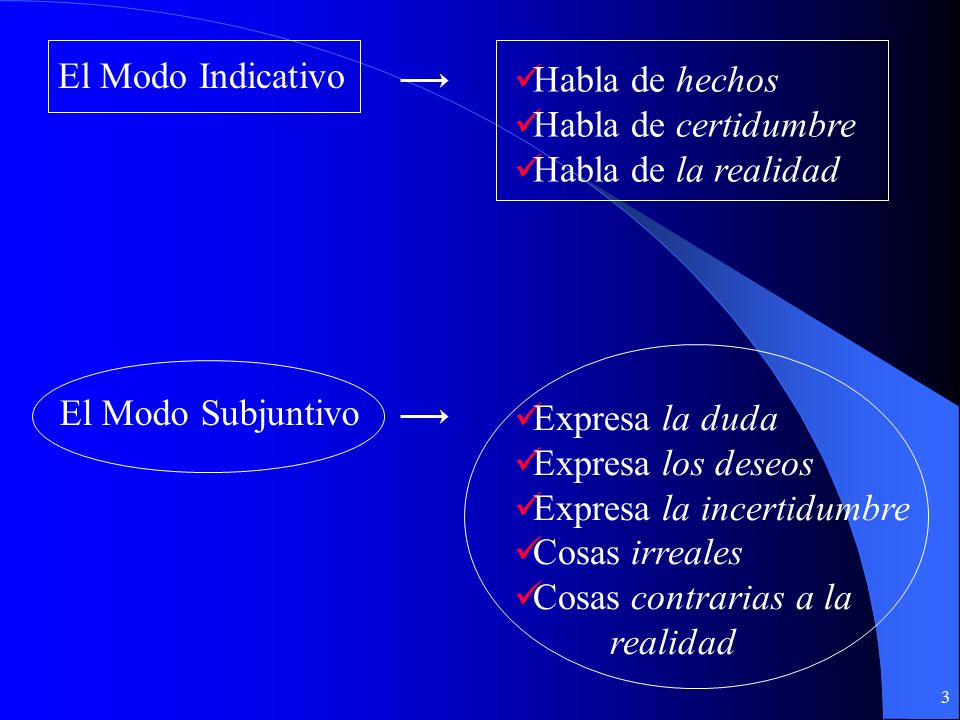 PPT - El Modo Imperativo PowerPoint Presentation, free download