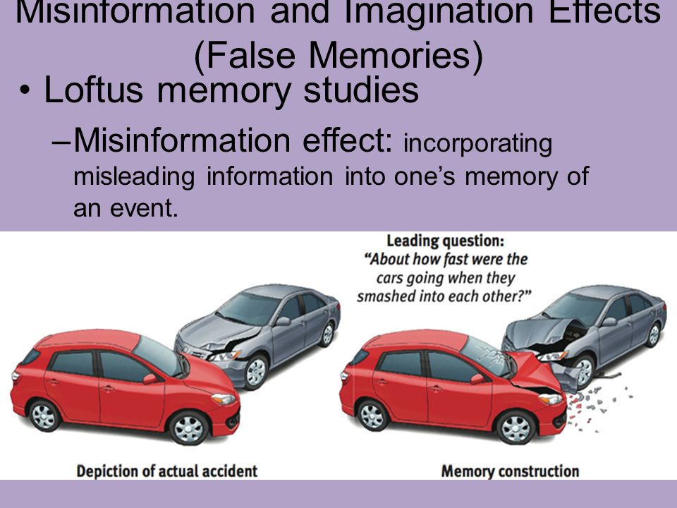 Misinformation and Imagination Effects (False Memories) Loftus memory studies –Misinformation effect: incorporating misleading information into one’s memory of an event.