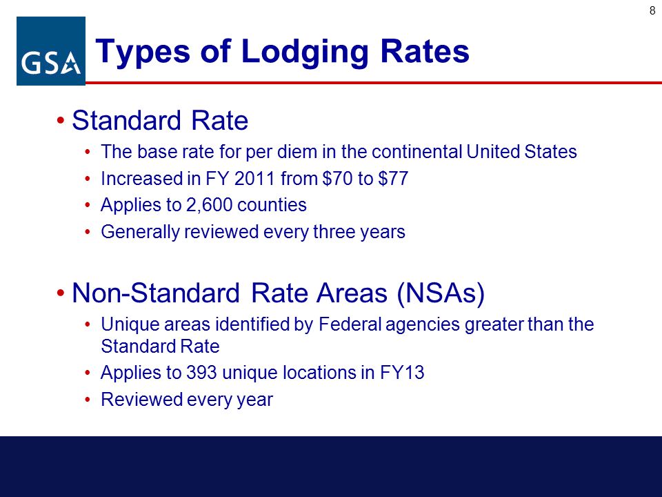 Office of Governmentwide Policy GSA’s Per Diem Rate Setting Methodology