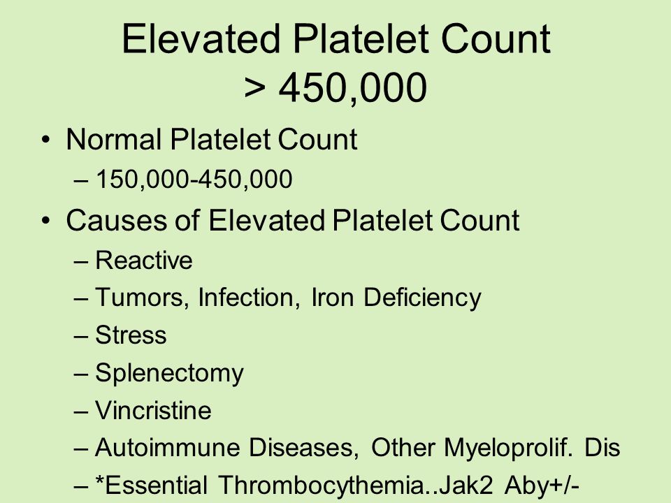 Platelet count high