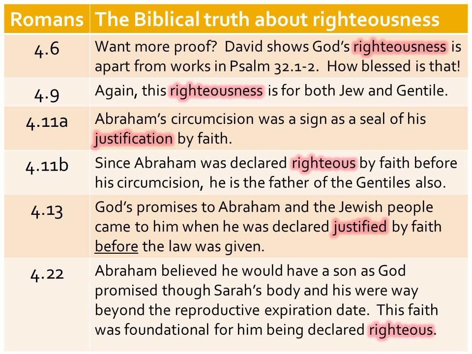RomansThe Biblical truth about righteousness a 4.11b