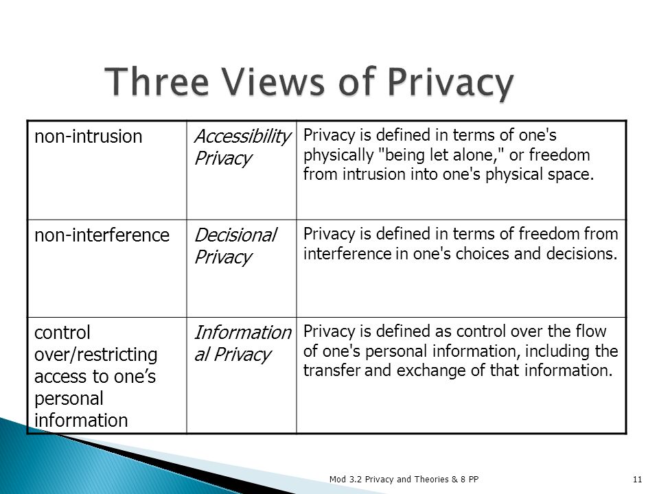 non-intrusionAccessibility Privacy Privacy is defined in terms of one s physically being let alone, or freedom from intrusion into one s physical space.