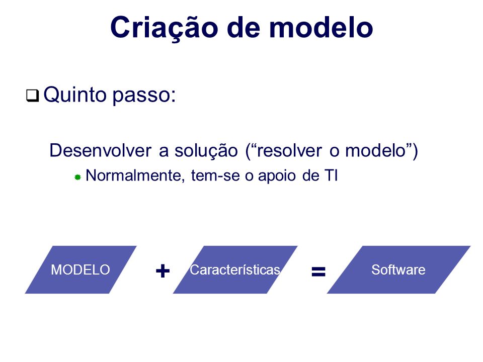  Quinto passo: Desenvolver a solução ( resolver o modelo )  Normalmente, tem-se o apoio de TI MODELO + Características = Software Criação de modelo