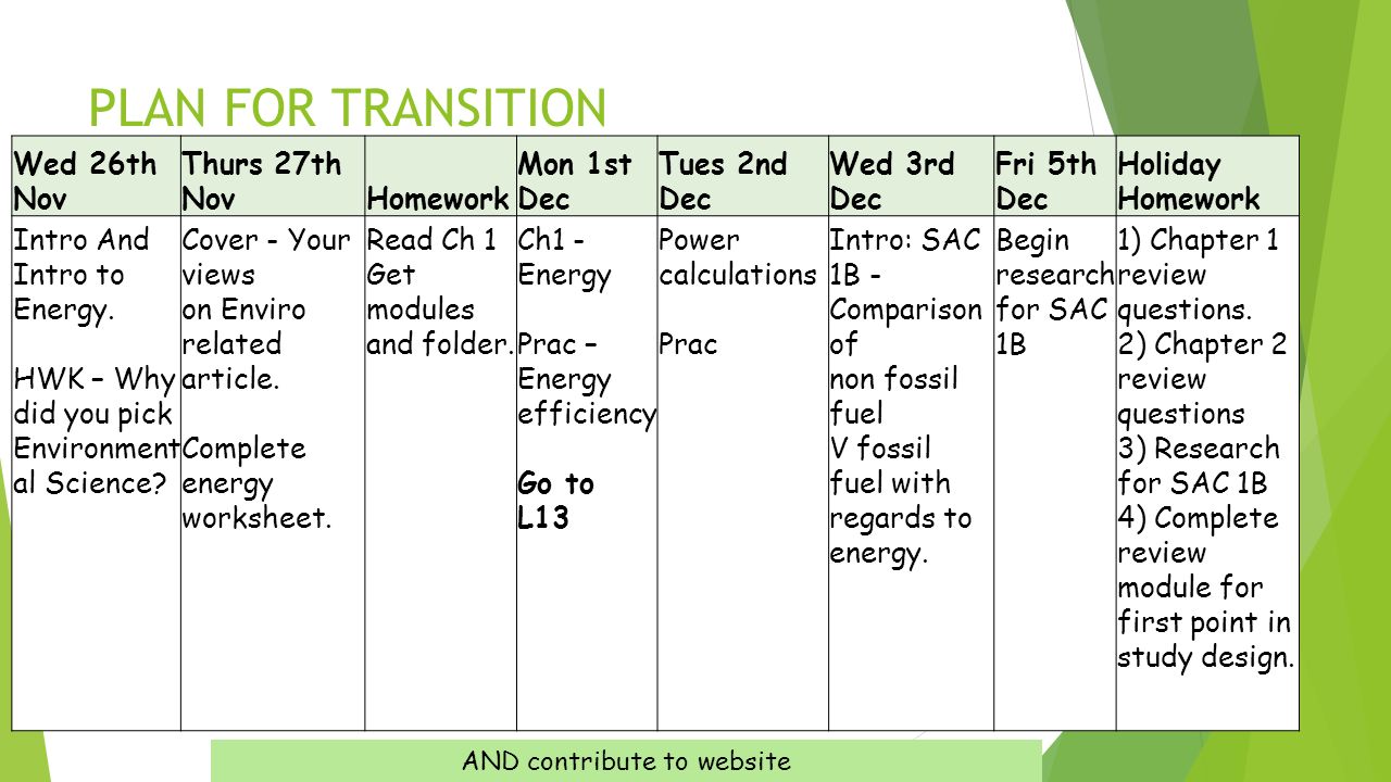 PLAN FOR TRANSITION Wed 26th Nov Thurs 27th NovHomework Mon 1st Dec Tues 2nd Dec Wed 3rd Dec Fri 5th Dec Holiday Homework Intro And Intro to Energy.