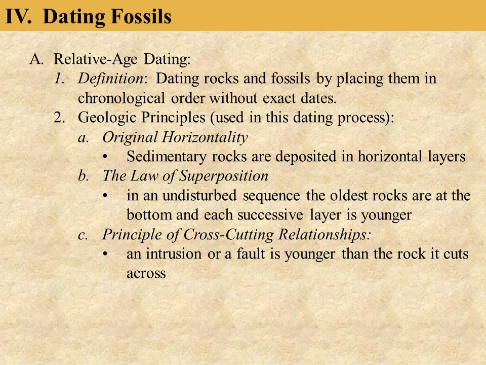 Carbon dating malayalam