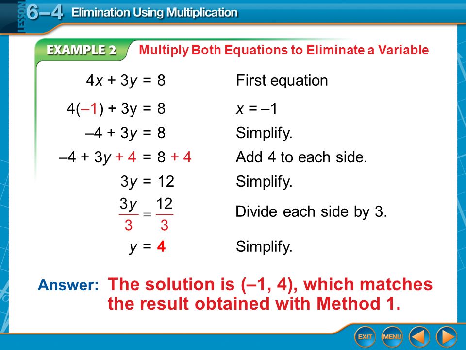 Splash Screen Essential Question How Do You Solve A System Of Equations Using Elimination Ppt Download