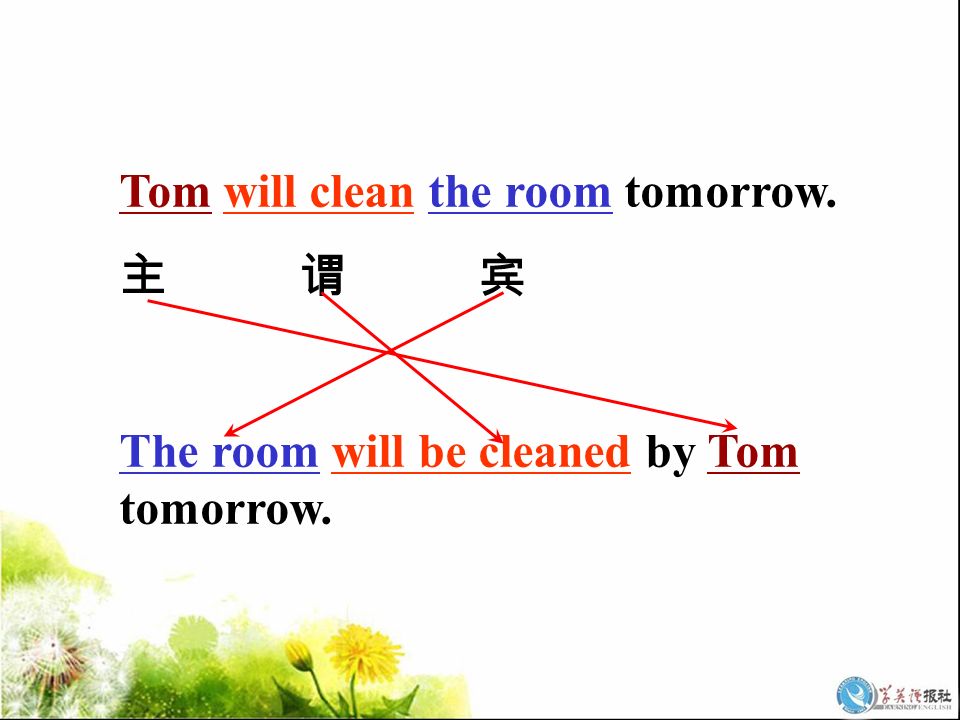 Tom will clean the room tomorrow. 主 谓 宾 The room will be cleaned by Tom tomorrow.
