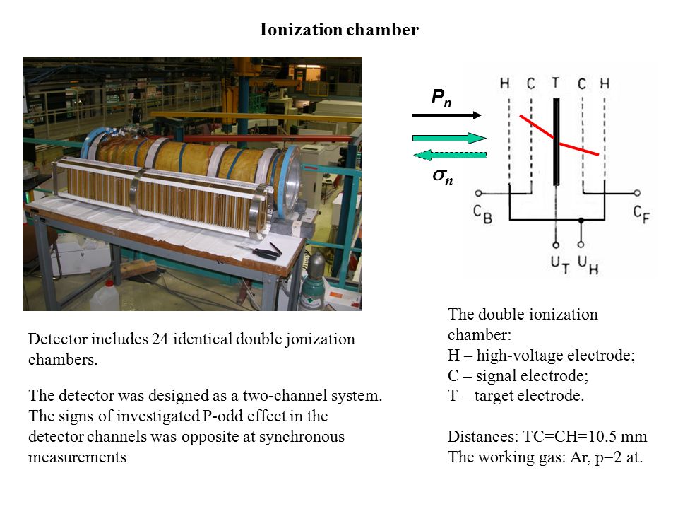 Ionization chamber The double ionization chamber: H – high-voltage electrode; C – signal electrode; T – target electrode.