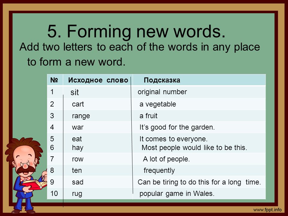 Wording ответы. Forming New Words. Слово add. Слова от add. 5 Letter Words.