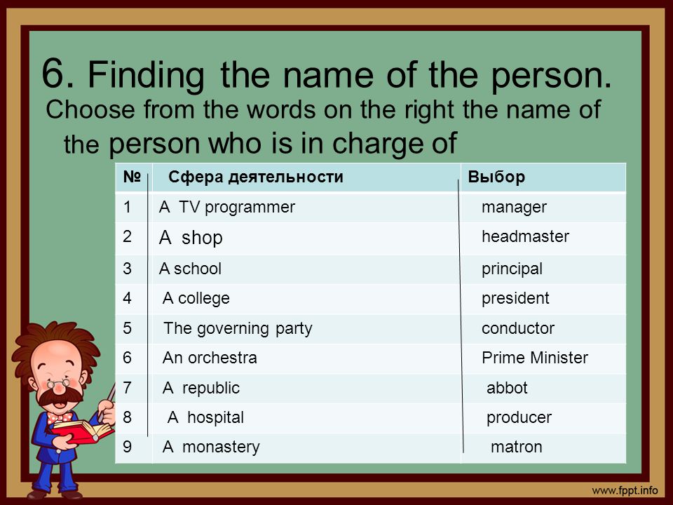 Know preposition. Fill in the missing prepositions. Missing prepositions. Fill in the prepositions. Предложения с prepositions.