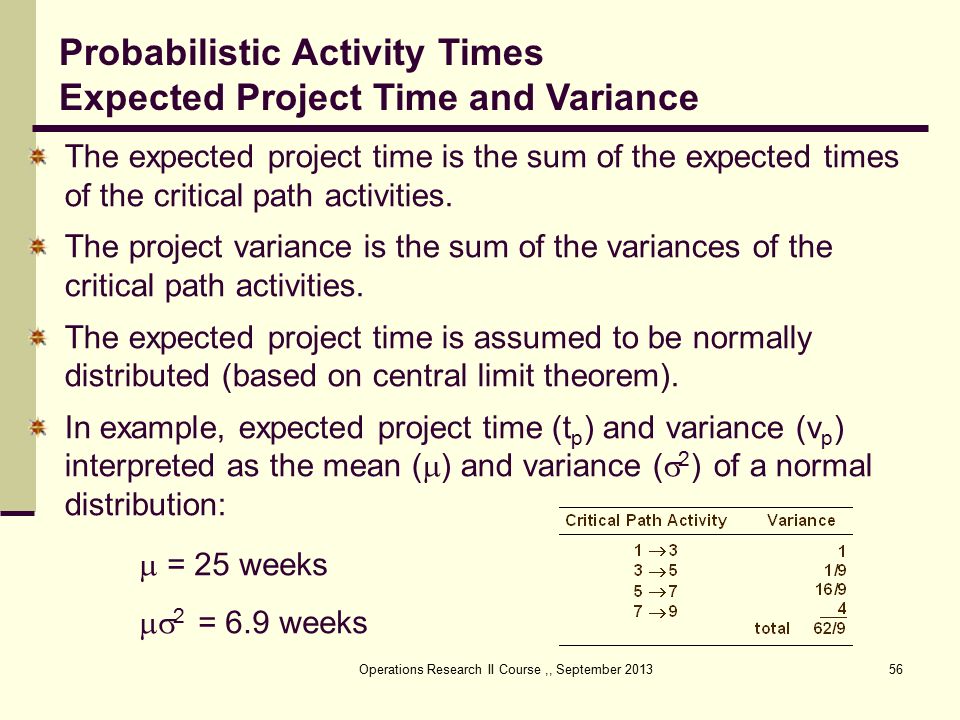 Operations Research II Course,, September The expected project time is the sum of the expected times of the critical path activities.